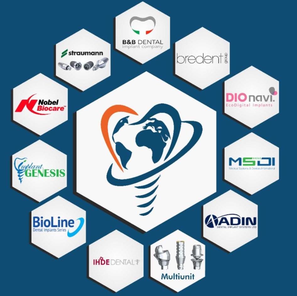 Best dental implant brands in India